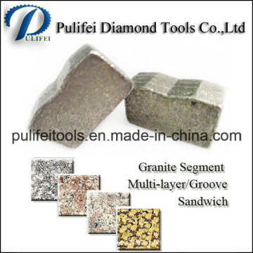Steinschneidesegment für Granit Sägeblatt Granit Werkzeuge
